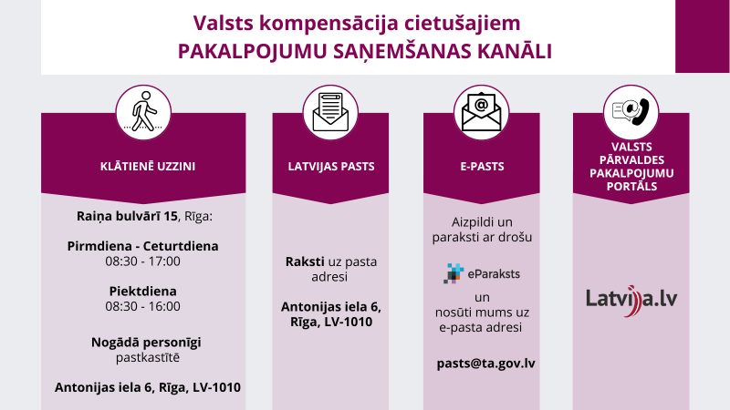 Attēlā redzama kontaktinformācija