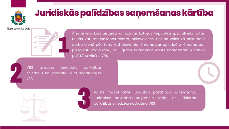 Ārzemnieku izraidīšanas procesā