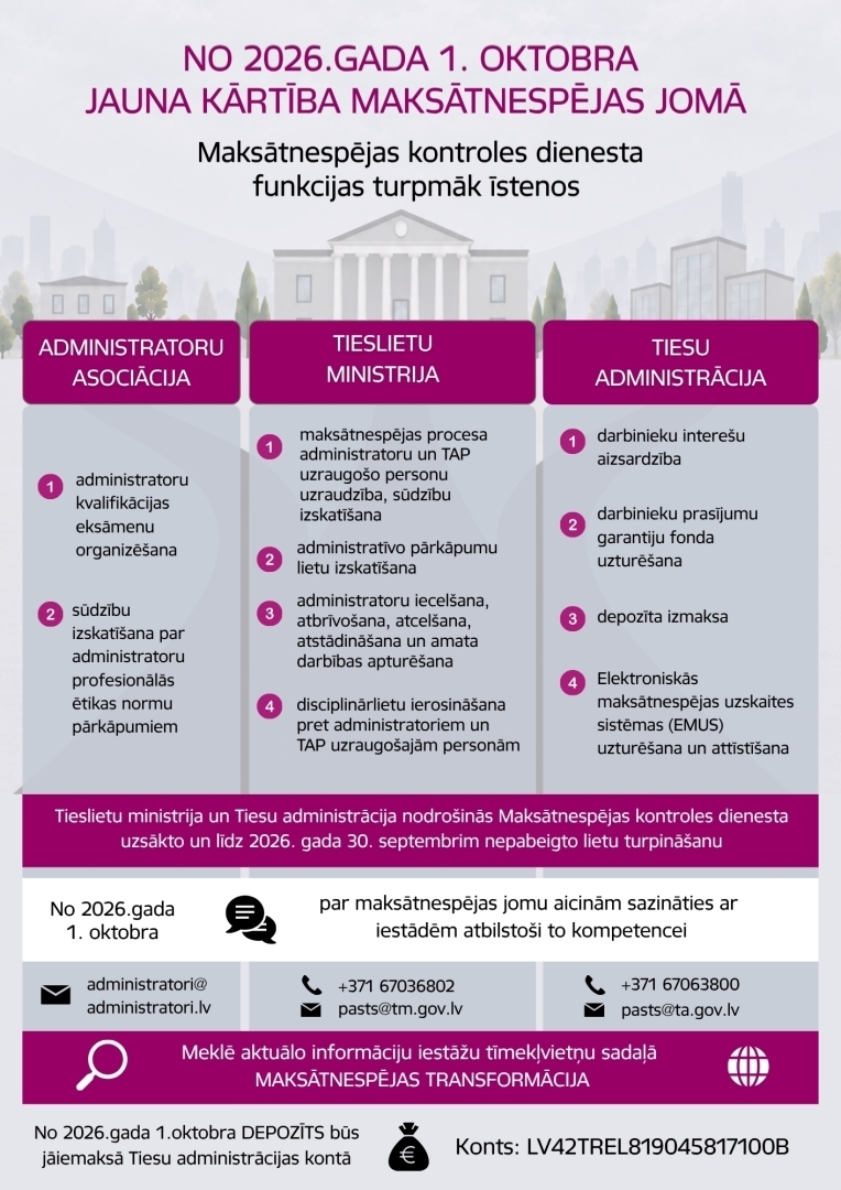 Attēlā redzamas pārmaiņas no 1.oktobra