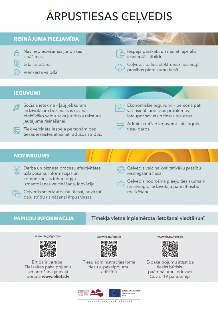 celvedis2