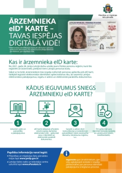 Attēlā redzama Ārzemnieka eID karte