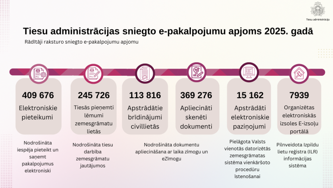 infografika