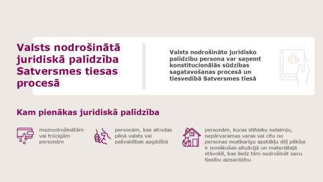 Attēlā rezdams nosaukums Valsts nodrošinātā juridiskā palīdzība Satversmes tiesas procesā