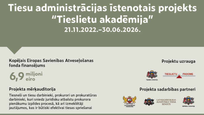 Infografikā redzama Tiesu administrācijas īstenotā projekta “Tieslietu akadēmija” informācija, tostarp finansējums, mērķauditorija, apmācību rezultāti un attīstības laika līnija līdz 2027. gadam. Tajā uzsvērts, ka projekta laikā apmācībās piedalījušies gandrīz 16 tūkstoši dalībnieku un izstrādātas profesionālās pilnveides programmas dažādām tieslietu sistēmas grupām.