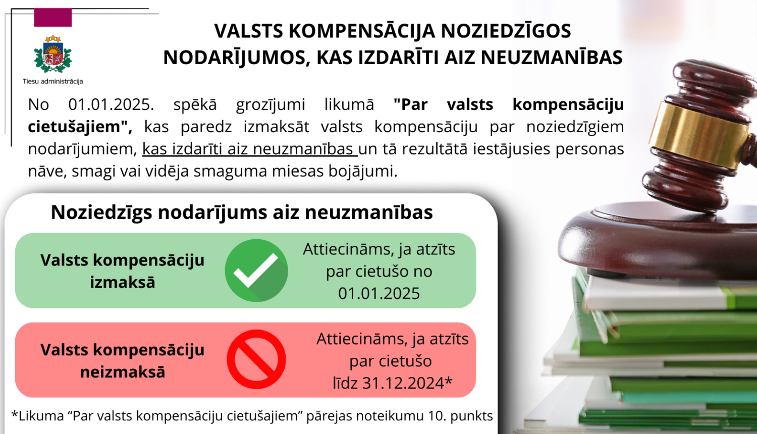Attēlā attēlots tiesneša āmurs, un raksta nosakums