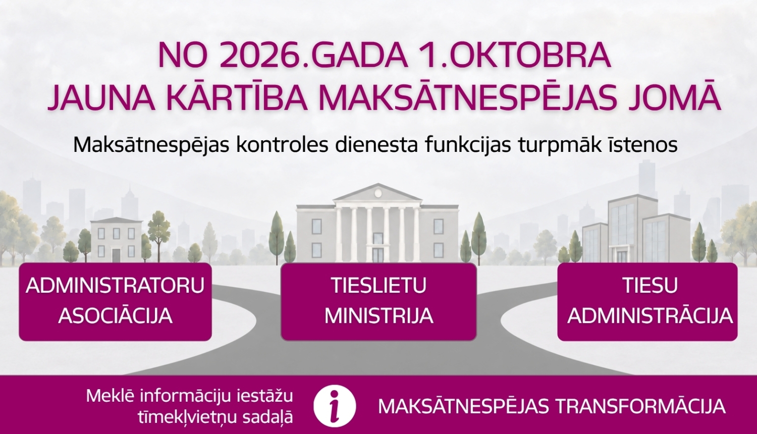 Attēlā attēlots ka Maksātnespējas kontroles dienesta funkcijas pārņems Tieslietu ministrija, Tiesu administrācija un Administratoru asociācija