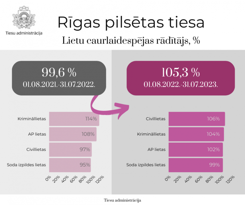 infografika