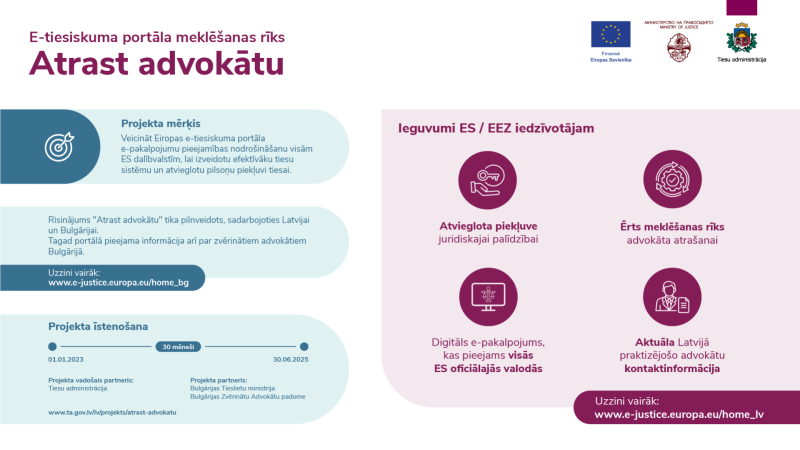 infografika