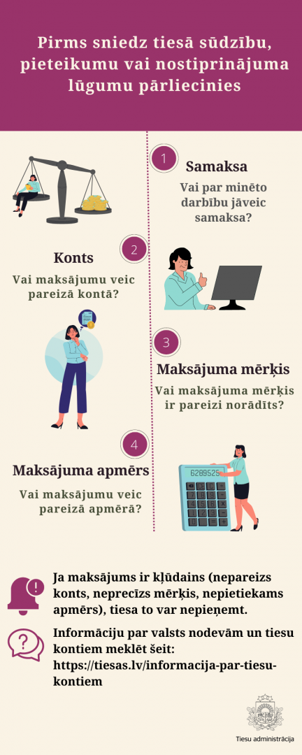 infografika