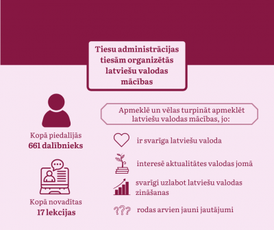 Infografika