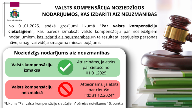 Attēls ir informatīvais materiāls par valsts kompensāciju cietušajiem aiz neuzmanības