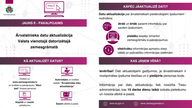 Attēlā attēlota informācija par jauno zemesgrāmatu e-pakalpojumu “Ārvalstnieka datu aktualizācija”