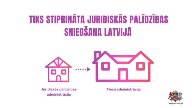 Juridiskā palīdzība