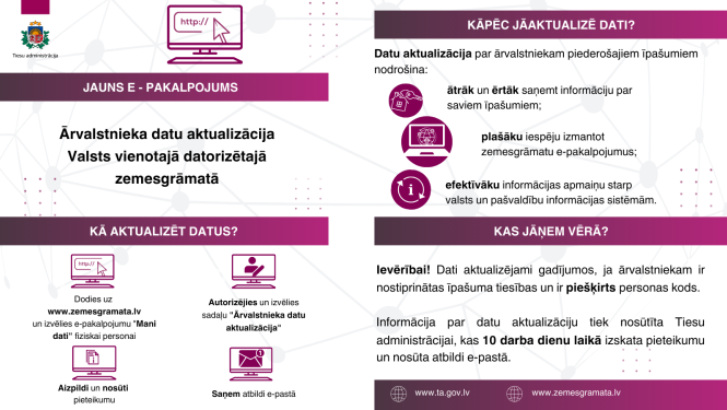 Attēlā attēlota informācija par jauno zemesgrāmatu e-pakalpojumu “Ārvalstnieka datu aktualizācija”