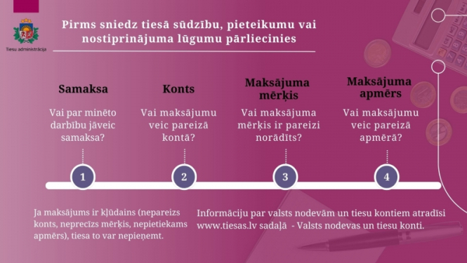 Attēlā attēlota shēma maksājumu veikšanai