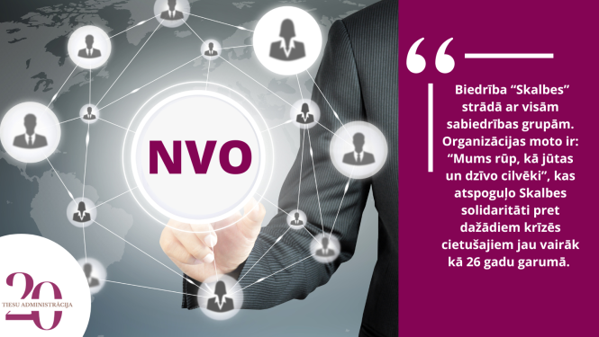 Attēlā attēlots vizuālis, kurā redzams nevalstisko organizāciju saīsinājums kā tīkls, kas ir pa vidu cilvēkiem