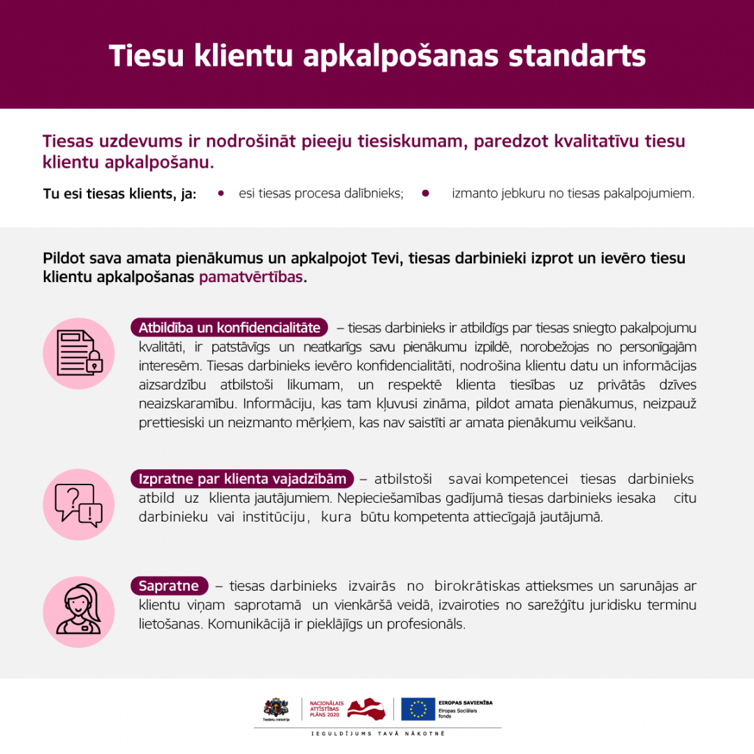 Tiesu klientu apkalpošanas standarts