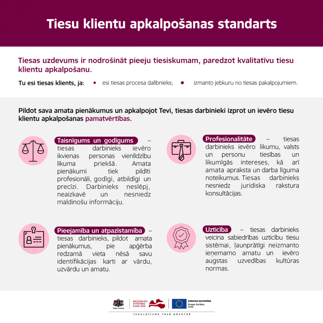 Tiesu klientu apkalpošanas standarts