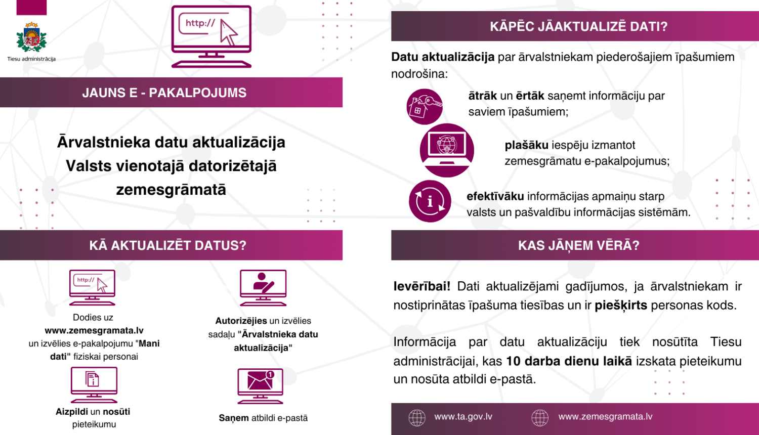 Attēlā attēlota informācija par jauno zemesgrāmatu e-pakalpojumu “Ārvalstnieka datu aktualizācija”