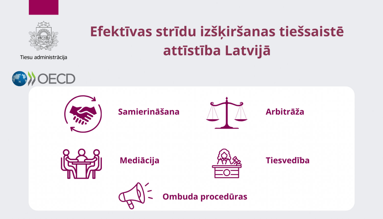 Efektīvas strīdu izšķiršanas tiešsaistē attīstība Latvijā