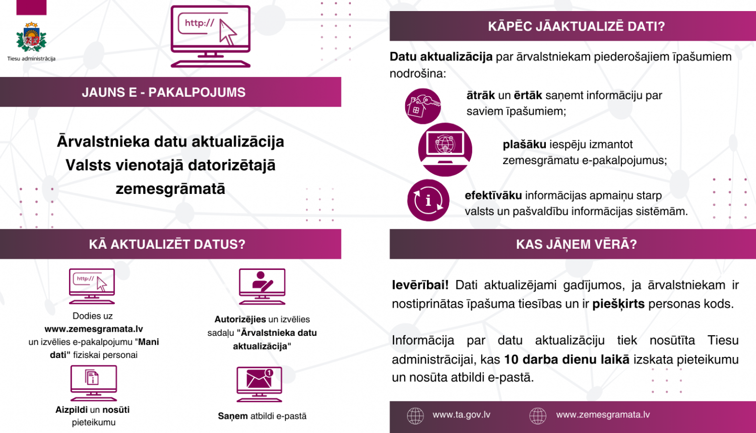 Jauns zemesgrāmatu e-pakalpojums “Ārvalstnieka datu aktualizācija”